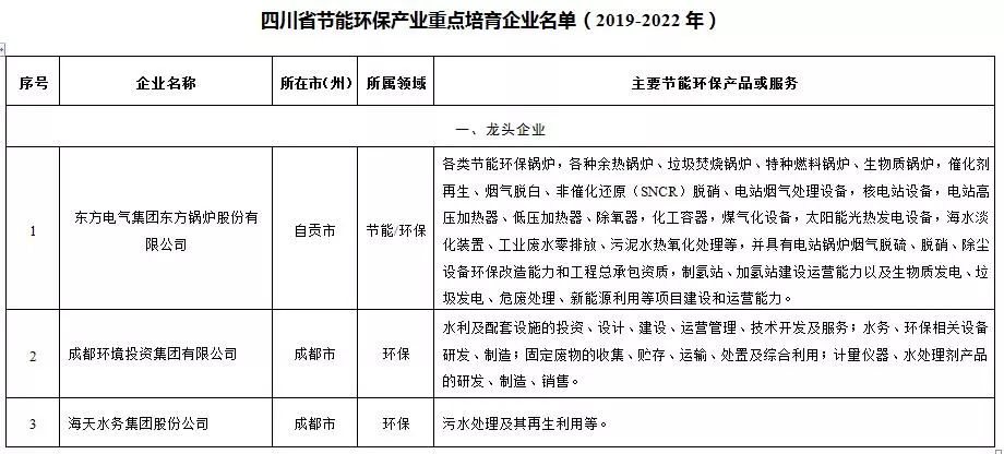 威廉希尔亚洲-官网