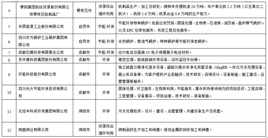 威廉希尔亚洲-官网