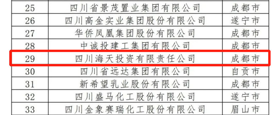 威廉希尔亚洲-官网