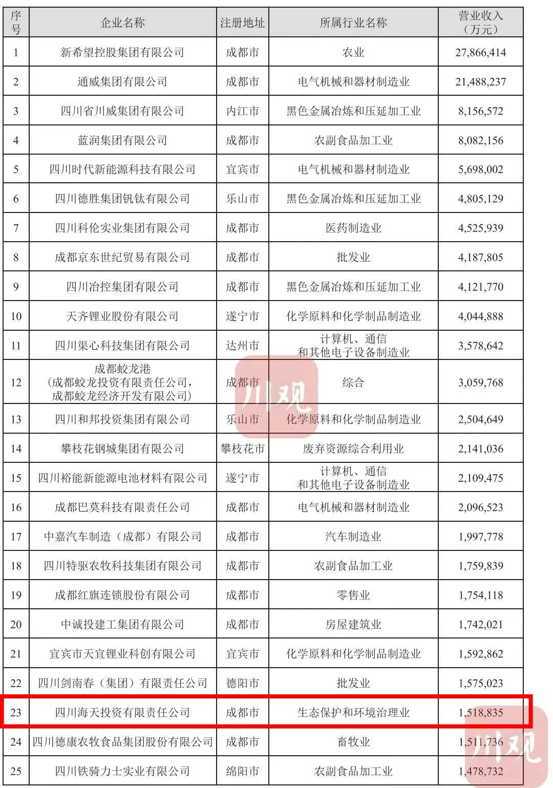 威廉希尔亚洲-官网